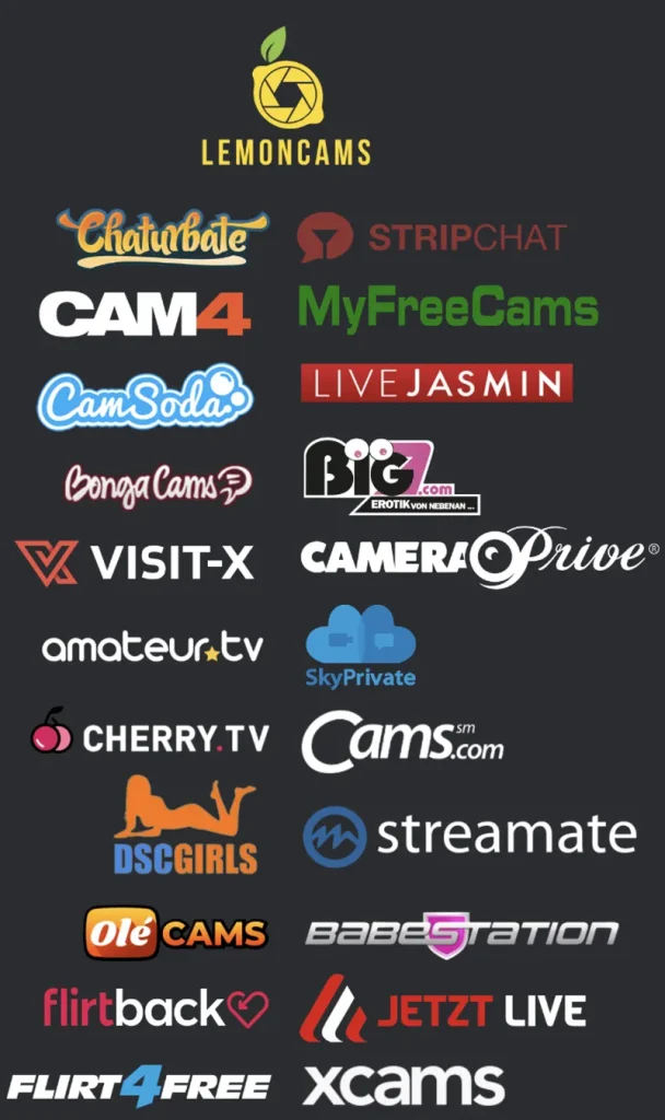 List of cam sites and their logos